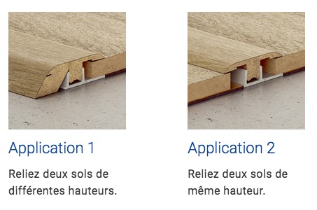 Profilé Incizo: 1 profilé, 5 applications