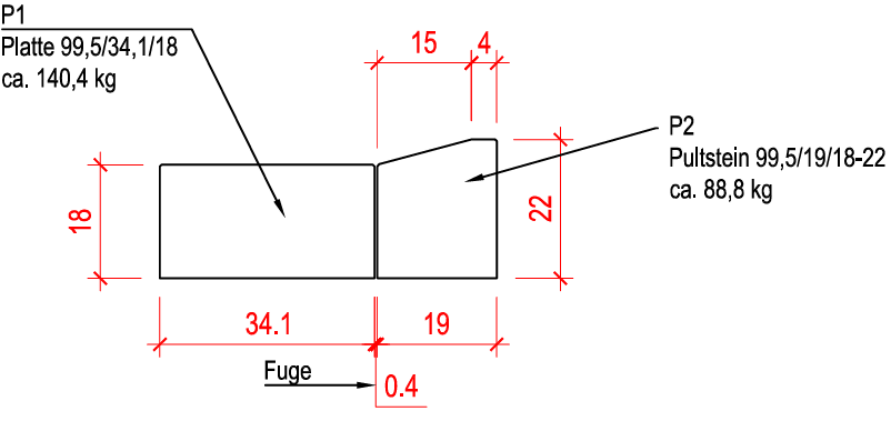Bordure en beton – Image 2